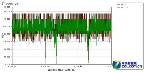�������ɴ�ǽ JCG JHR-N835R������ʵ�� 